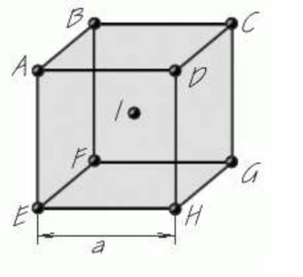 Structura cristalină a metalelor, de metal de control al calității blog (în raport cu altele) Structura cristalină a metalelor, blog de metal cu privire la controlul calității