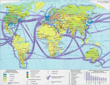 Transportul mondial (cifra de afaceri a reprezentat căi ferate) Transport mondial