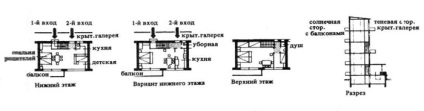 Tip Galerie clădire cu apartamente, tipuri de cladiri, proiectare de construcții, Ernst Neufert (acasă) Tip Galerie clădire cu apartamente, tipuri de cladiri, proiectare de construcții, Ernst Neufert