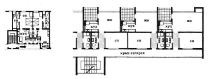 Tip Galerie clădire cu apartamente, tipuri de cladiri, proiectare de construcții, Ernst Neufert (casă acoperită galerii) Tip Galerie clădire cu apartamente, tipuri de cladiri, proiectare de construcții, Ernst Neufert