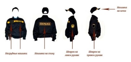 Plasturii retează (Ecusone broderie) dungi toca