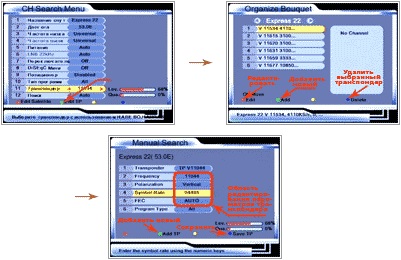 Configurarea unui antenă de satelit (convertor de putere volți) Configurarea unui antenă de satelit