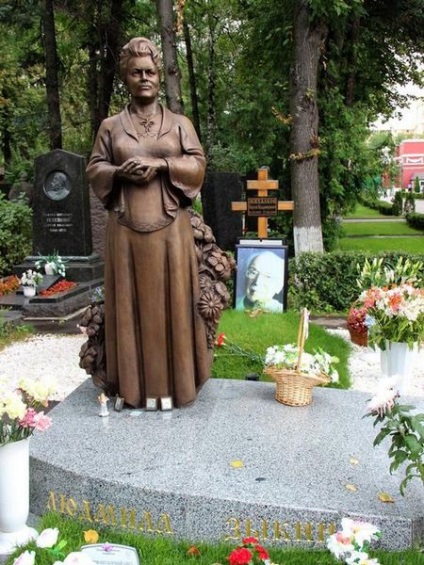 Novodevichy Cimitir graves fotografii ale celebrităților, timp, adresa, indicații de orientare