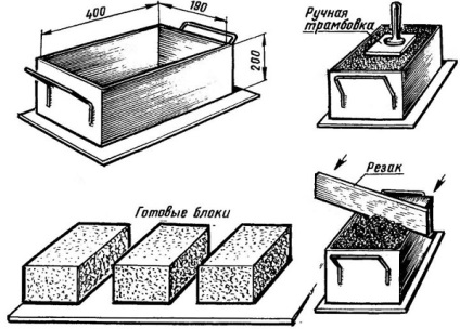 Echipament de producere de blocuri de lemn beton