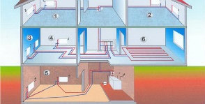 Construcție de puțuri de mică adâncime (sistem de alimentare cu autonom) Construcție de puțuri de mică adâncime
