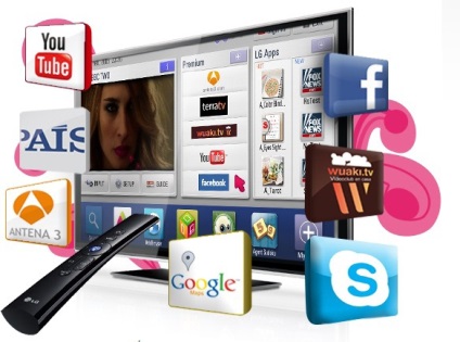 Prezentare generală televizoare Smart TV (Sony Entertainment Network) Prezentare generală televizoare Smart TV