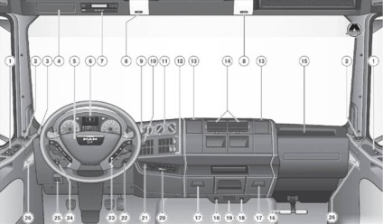 Car Controls man tga, monolitul publicare