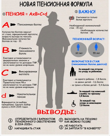 superannuation (superannuation 2017) pensie de bătrânețe
