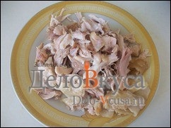 Pizza cu carne de pui, ciuperci (pizza cu reteta de pui cu fotografie) Pizza cu pui, ciuperci