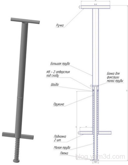 pogo stick (inginerie mecanică) Pogo Stick