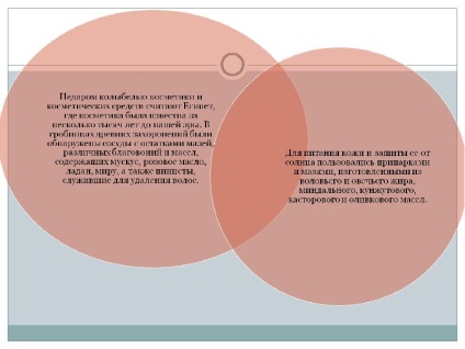 Prezentarea pe istoria de cosmetice