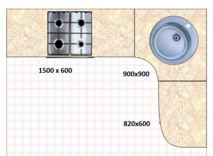 Proiectarea și calculul lor proprii colț de bucătărie cu mostre de căști și blaturi de lucru schite