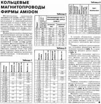 ra4a amatori Radio (volum specific ridicat) Radioamatorism ra4a