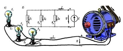 Moduri de funcționare a circuitului electric (lucrări) Circuit Moduri
