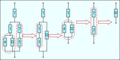 Moduri de funcționare a circuitului electric (de by-pass direcția circuit) Circuit Moduri