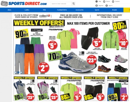 O anchetă independentă cu - magazin online pentru îmbrăcăminte și încălțăminte de sport