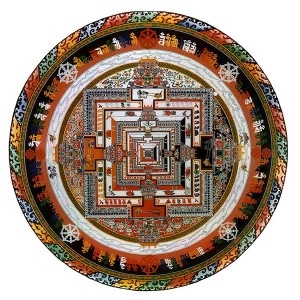 Simbol și Ward, sau ce Mandala (simbol) Simbol și tutore, sau ceea ce este mandala
