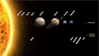 Sistem solar