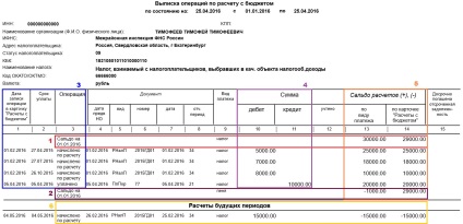 Reconcilierea cu - cum să înțeleagă taxa - descărcare (descărcare) Reconcilierea cu - cum să înțeleagă taxa - un extras
