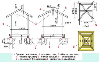 mandrinele tehnologiei de construcție din piatră, cu mâinile lor, mandrinele fotografie din piatră de carieră, artificială