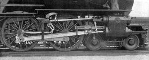 aparatului locomotor (dispozitiv) Dispozitivul a motorului