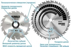 Alegerea circulare clasificarea ferăstrăului existente