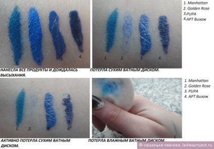 Toate nuanțele de ochi albastru sau podvodok meu Battle - o comparație de produse cosmetice (make-up arta) Toate nuanțele de ochi albastru sau podvodok meu Battle - o comparație a produselor cosmetice