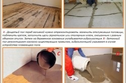 pardoseli inundată cu mâinile lor funcționează diagrama de tehnologie (foto și video) (inundații) pardoseli inundată cu mâinile lor funcționează diagrama de tehnologie (foto și video)