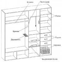 dulapuri - Desene pe mobila - portal despre mobilă și interior, reparații mobilier, restaurare mobilier, alegere