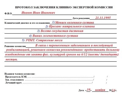 Захворювання кісток і м'язів, що викликають обмеження в фізичних навантаженнях