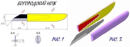Cum de a face cuțite pentru sculptură, Bogorodsk cuțit,