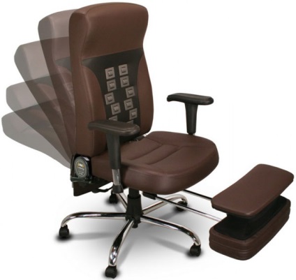 Удобна и полезна ортопедичен стол за компютъра, интернет списание за мебели