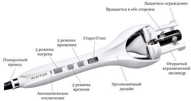 Review-uri - Instyler lalea - ondulator de păr automată curling (lalea) Review-uri - Instyler lalea - ondulator automată curling de păr