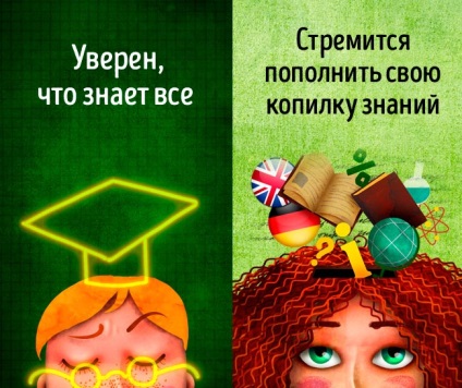 5 sfaturi pentru dezvoltarea gândirii pozitive (de dezvoltare) 5 sfaturi pentru dezvoltarea gândirii pozitive