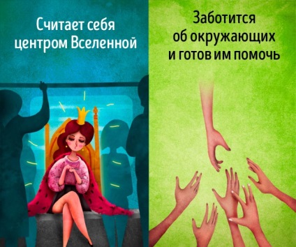 5 sfaturi pentru dezvoltarea gândirii pozitive (gândire) 5 sfaturi pentru dezvoltarea gândirii pozitive