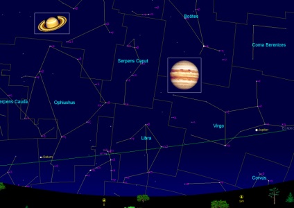 Săptămâna Astronomic (Marte) săptămâna Astronomie