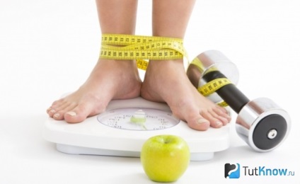 Pro Dieta Arina Sharapova, contra, iar rezultatul (pozitiv) Pro Dieta Arina Sharapova, contra, și rezultatul