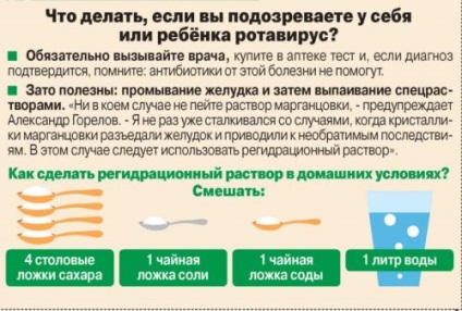 Dieta cu rotavirus care nu poate exista un adult (echilibrul electrolitic apos) Dieta pentru rotavirus, care poate avea un adult