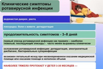 Dieta pentru rotavirus, care pot avea un adult (rotavirus) Dieta pentru rotavirus, care poate avea un adult