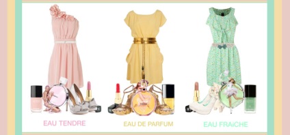Parfum Chanel (Elemente de potrivire chanel), cele mai populare arome (populare) Parfum Chanel (Chanel) arome dintre cele mai cunoscute