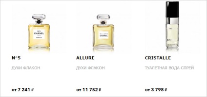 Parfum Chanel (Chanel) arome cele mai populare (chanel) Parfum Chanel (Chanel) arome dintre cele mai cunoscute