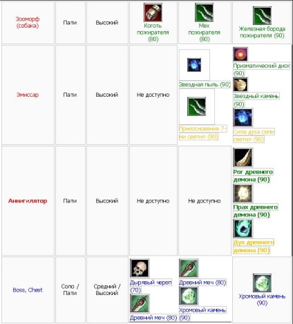 Hyde xx - amurg templu sacru (cum se ajunge acolo, prada) - total - Articole Director - Clan site-Logrus () Hyde xx - amurg templu sacru (cum se ajunge acolo, prada) - total - Articole Director - site-Clan Logrus