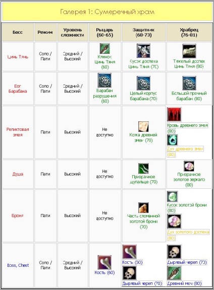 Hyde xx - amurg templu sacru (cum se ajunge acolo, prada) - total - Articole Director - Clan site-Logrus () Hyde xx - amurg templu sacru (cum se ajunge acolo, prada) - total - Articole Director - site-Clan Logrus
