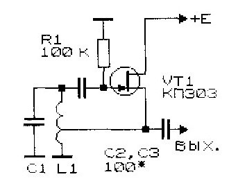 un generator de înaltă frecvență (generator) Generator de înaltă frecvență