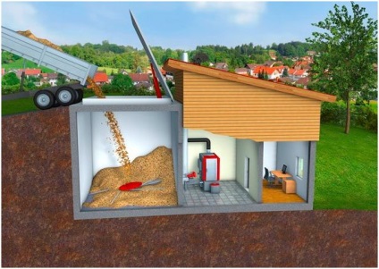 Noi producem cazan rumeguș cu mâinile (rumeguș) Noi producem cazan cu mâinile pe rumegus