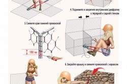 Cum de a construi un gard de caldarîm cu mâinile lor (pietruită) Cum de a construi un gard de caldarîm cu mâinile lor