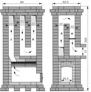 Cum să se plieze cuptorul mâini proprii olandeză instrucțiuni pas cu pas, desene (cuptor) Cum să se plieze cuptorul mâini proprii olandeză instrucțiuni pas cu pas, desene