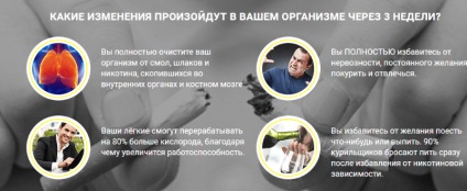 Calendar renunțe la fumat timp de zi (zile) Calendar renunțe la fumat de zi