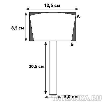 Mallet - modul de a face propriile dvs. mâini ciocan de lemn (ciocan de lemn) Mallet - un ciocan de lemn cum să facă propriile lor mâini