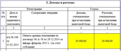 Veniturile și cheltuielile de carte în timpul USN în 2017 sa fie mai usoara (carte) Veniturile și cheltuielile de carte în timpul USN în 2017 păstrând mai mult ca oricând